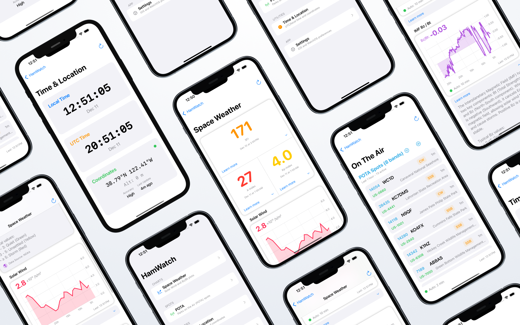 HamWatchiPhones HamWatchiPhones